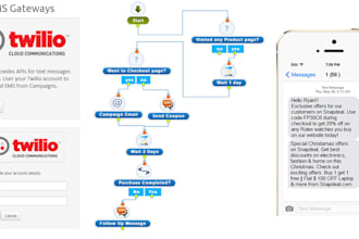 setup twilio API, 3cx phone system, SMS automation and IVR