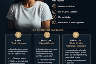 help ambitious people find clarity, self trust, and aligned direction in their