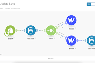 build smart n8n ai automation, n8n ai agents, n8n workflows for businesses