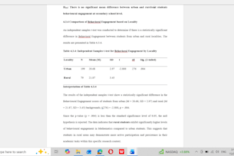 do expert spss data analysis and research reporting