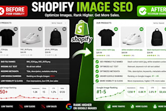 optimize shopify product images for better google image ranking