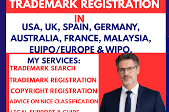 file trademark registration in USA, UK, germany, spain, europe, trademark search
