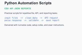 create a python automation script for files apis or reports