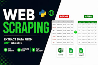 scrape websites and deliver clean organized data in excel