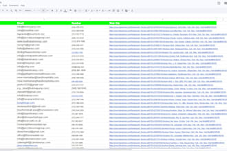 collect 100 USA restaurant name, emails, number and website