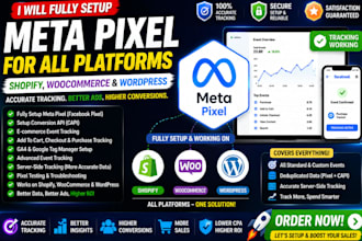 fully setup meta pixel for shopify, woocommerce, and wordpress