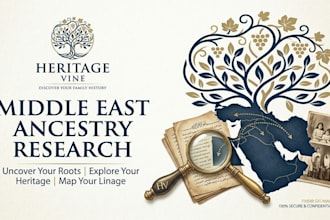 do middle east ancestry genealogy research family tree family history and dna