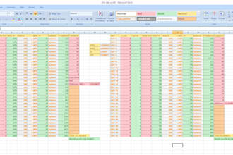 give you the best service of data entry