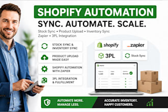 shopify stock sync product upload shopify automation inventory sync zapier 3pl
