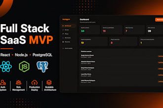 build a full stack saas mvp for your business idea