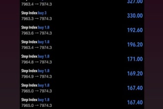 provide deriv trading bot, deriv ea, trading bot, deriv robot, deriv ea bot