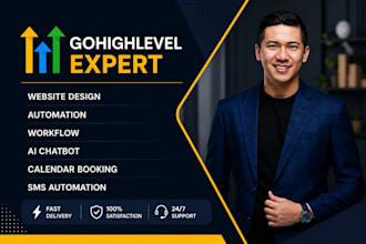 copy and clone or duplicate gohighlevel website to wordpress landing page ghl