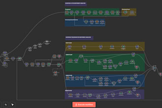 analyze social media data with nlp and sentiment analysis