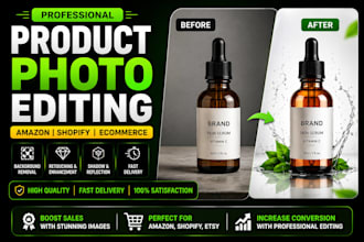 edit amazon, shopify and ecommerce product photos