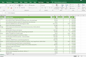 do data analysis, excel, sql, and power bi dashboards