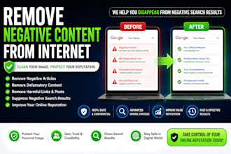 remove negative contents from internet