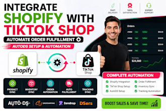 integrate shopify with tiktok shop, automate order fulfillment, autods setup