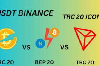 delivery tradable and withdrawable usdt, btc, usdt,z