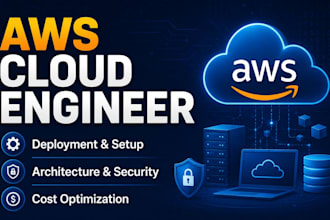 configure, and optimize your AWS cloud infrastructure