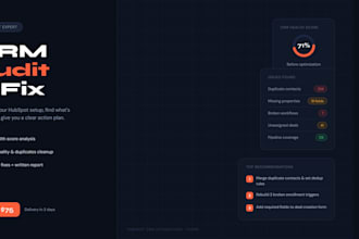 optimize your hubspot CRM to boost sales productivity