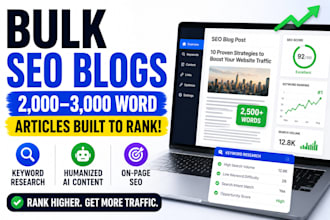 do keyword research, write seo articles and publish them
