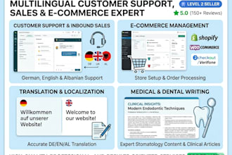 be your professional inbound outbound and customer service agent