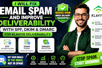 fix klaviyo email deliverability with spf dkim dmarc setup to reduce spams rates