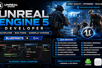 optimize and debug your unreal engine game