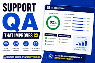 build a QA framework and scorecard for your support team