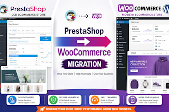 migrate presta shop to woocommerce store with SEO optimization
