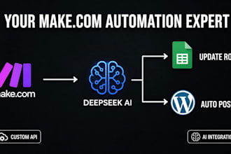 build complex business automations and API integrations using make