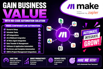 fix make com build make com setup makecom automation make automation make expert