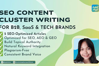 write an SEO content cluster for b2b and saas brands