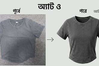 do professional ghost mannequin and neck joint for apparel