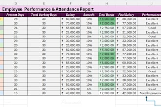 help with excel formulas and spreadsheet tasks