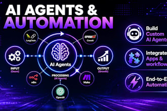 build custom ai agents, automated workflows, and ai apps