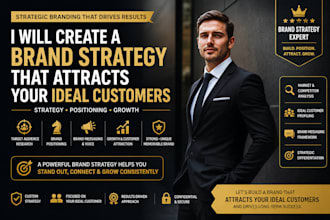 help you define your brand identity and market positioning