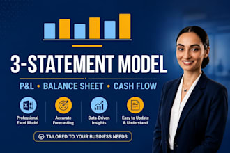 create a complete 3 statement financial model with forecast