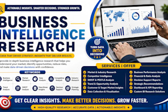 do business intelligence research for data driven growth