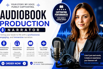 professionally narrate your audiobook to acx standards