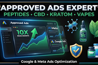 approve peptide ads, cbd meta google ads kratom, pills vapes, 10x roas marketing