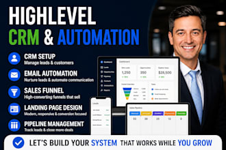 gohighlevel CRM email automation workflows salesfunnel landing page and pipeline