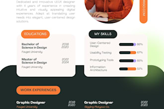 be your ats resume and professional CV maker