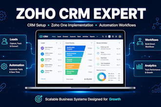 do zoho crm zoho zoho inventory zoho books zoho mail zoho forms zoho books zoho