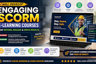 develop engaging scorm elearning courses using articulate storyline, ispring
