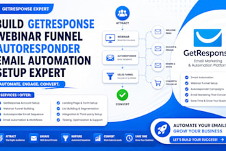 build getresponse webinar funnel autoresponder email automation setup expert
