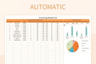 do automation excel invoice, point of sales, or inventory tracking system