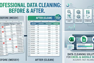 fix messy data, merge files, and automate data cleaning tasks