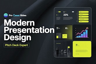 design canva presentation slides pitch decks business presentations webinar pro