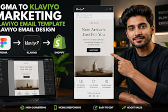 figma to klaviyo marketing klaviyo email template klaviyo email design shopify